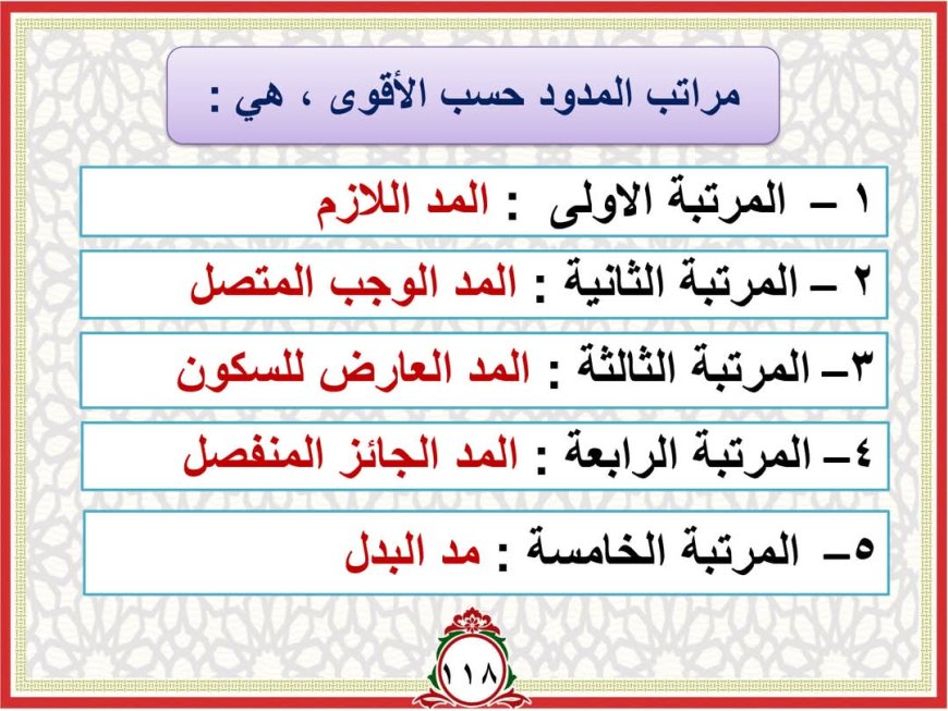 معنى قاعدة أقوى المدود