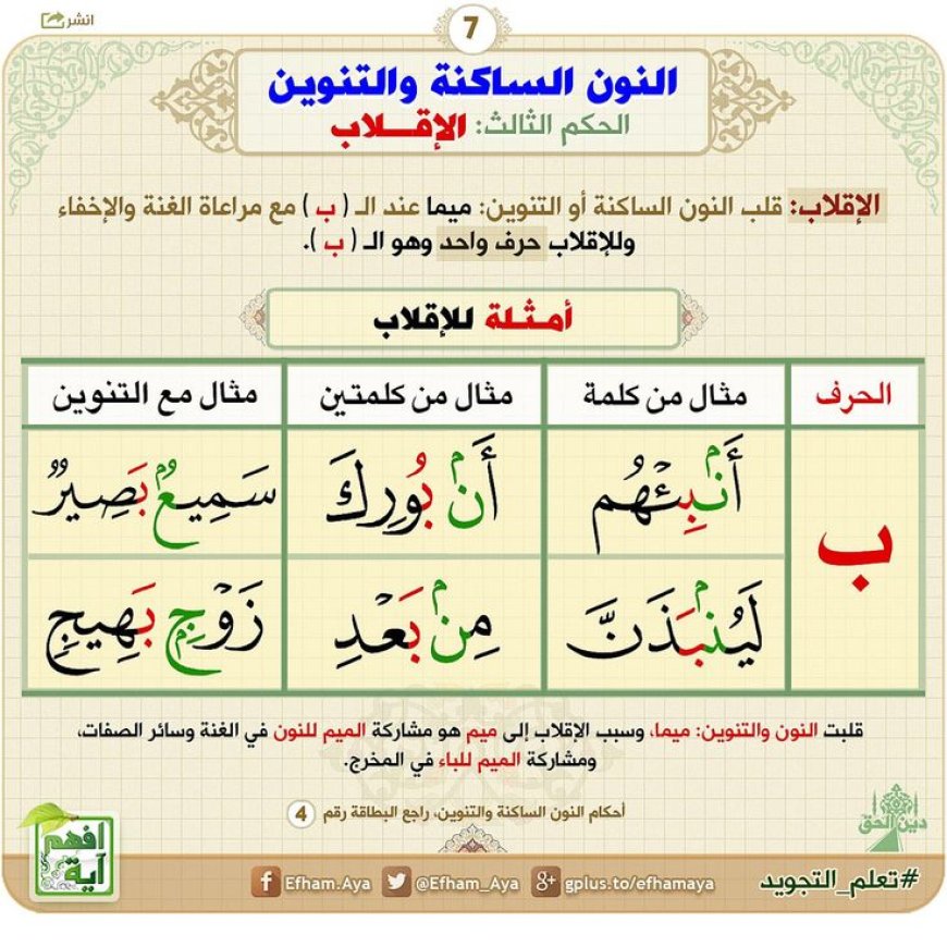 ثالثًا: الإقلاب
