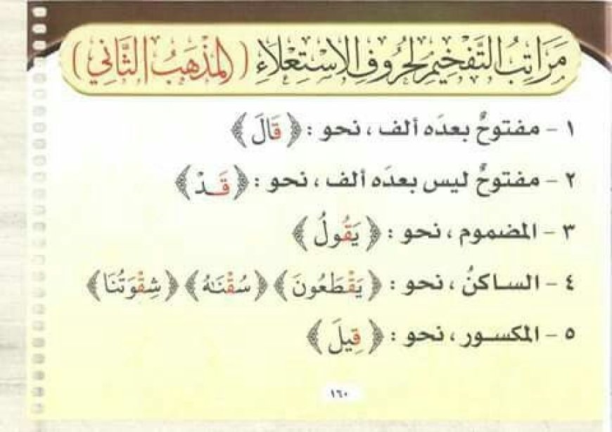 القول الأول: خمس مراتب للتفخيم (وهو الراجح)