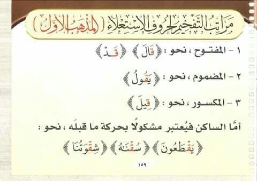 ثلاث مراتب للتفخيم (مذهب المتولي)