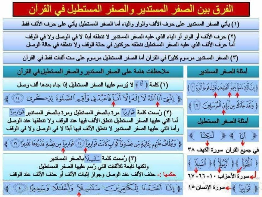 مقدمة