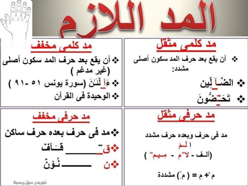 أقسام المد اللازم