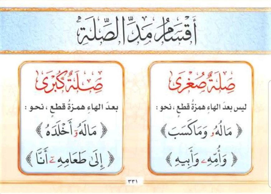  مدّ الصلة الصغرى