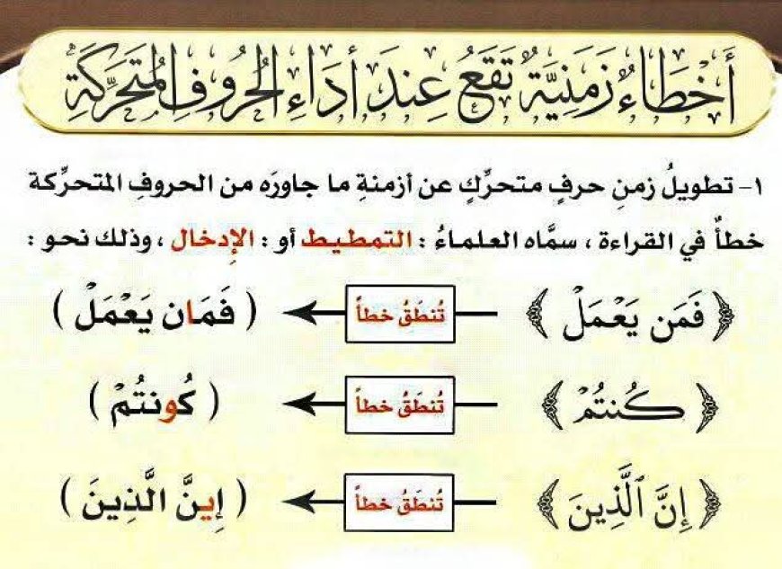 الأخطاء الزمنية في التلاوة