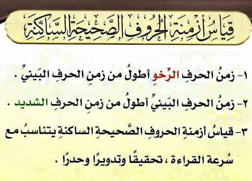 العلاقة بين صفات الحروف والزمن الصوتي