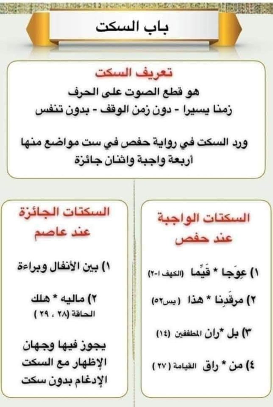 تعريف السكت لغة واصطلاحًا