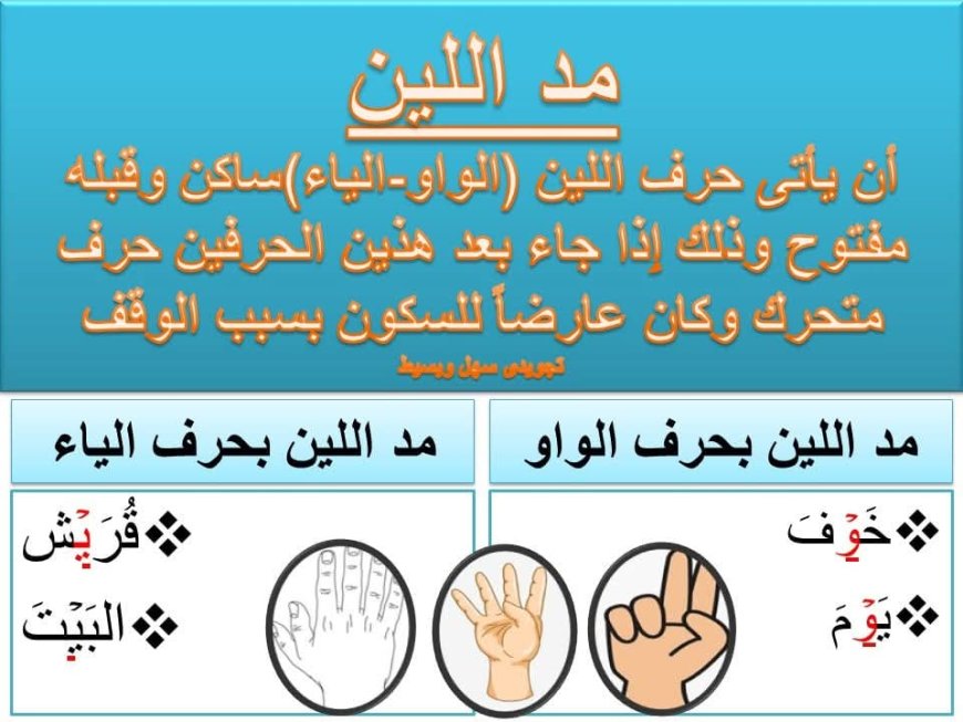 11- مد اللين