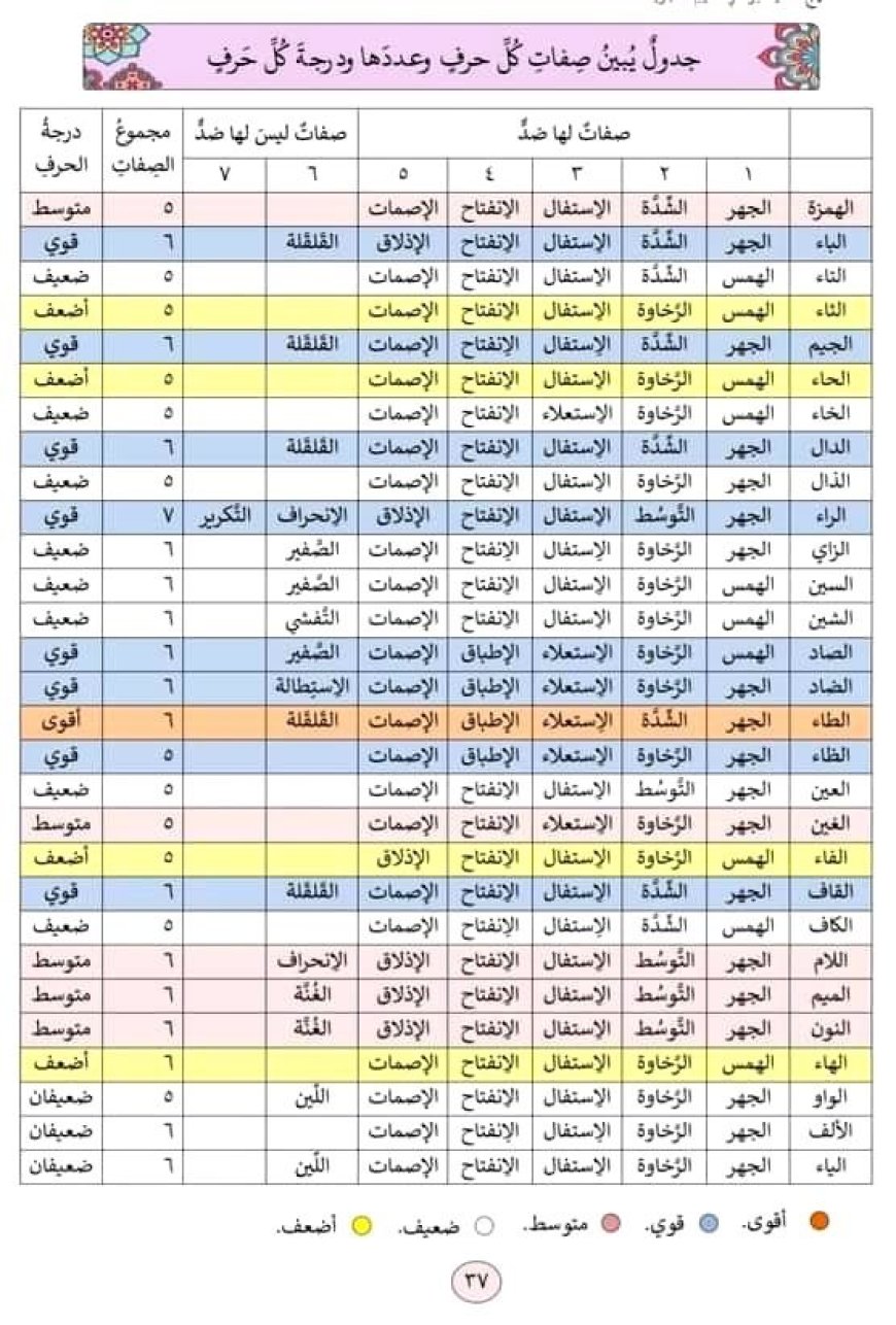 مقدمة