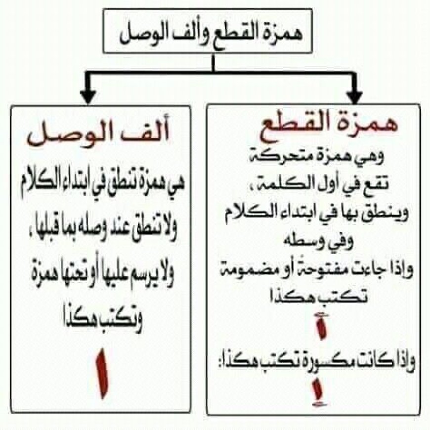 مقدمة