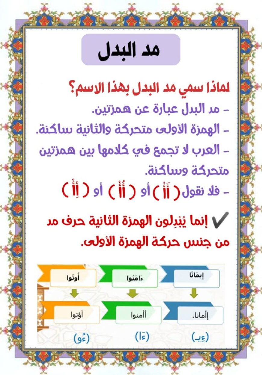 سبب تسمية مد البدل