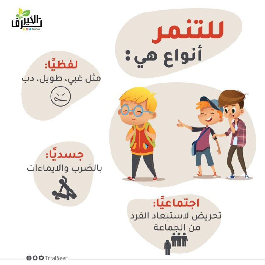 أشكال التنمر الإلكتروني