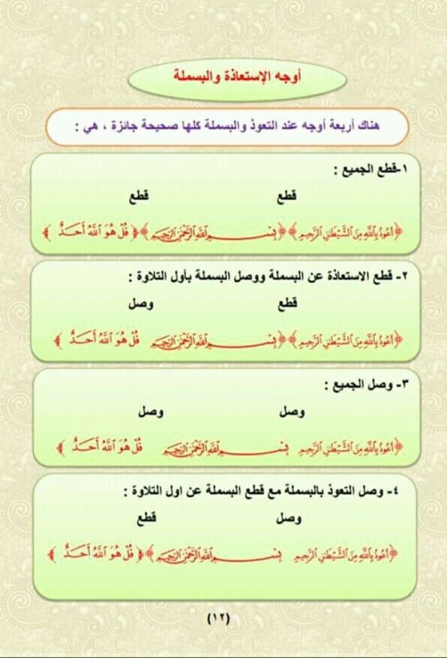  أوجه الاستعاذة والبسملة
