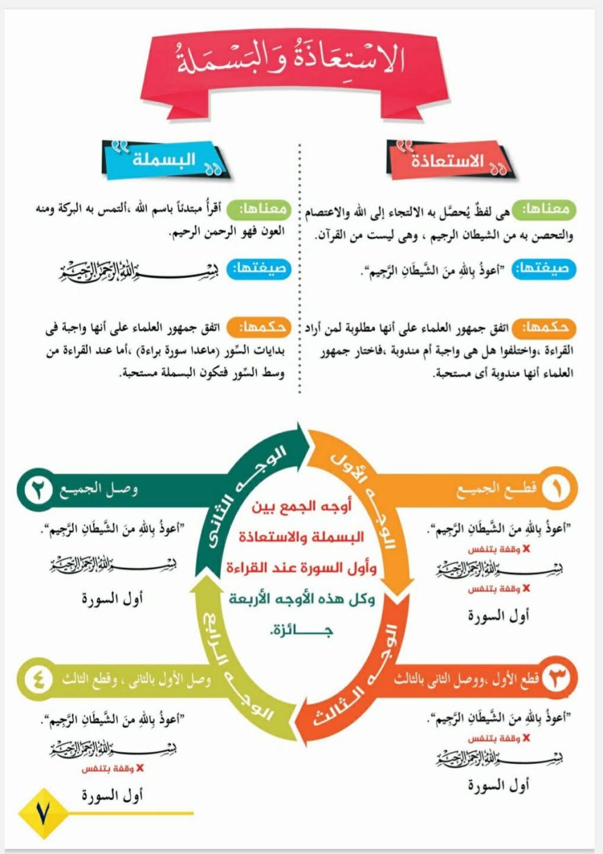مقدمة