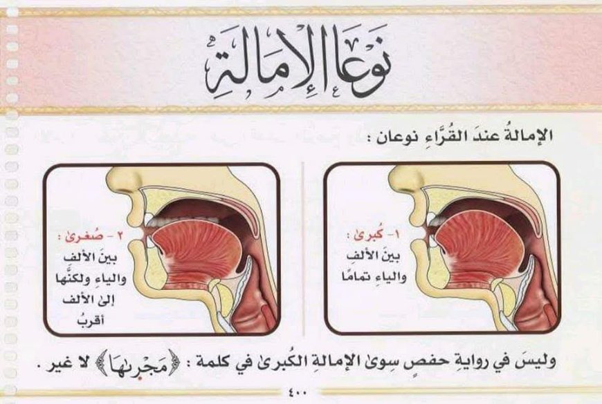 أنواع الإمالة عند القراء