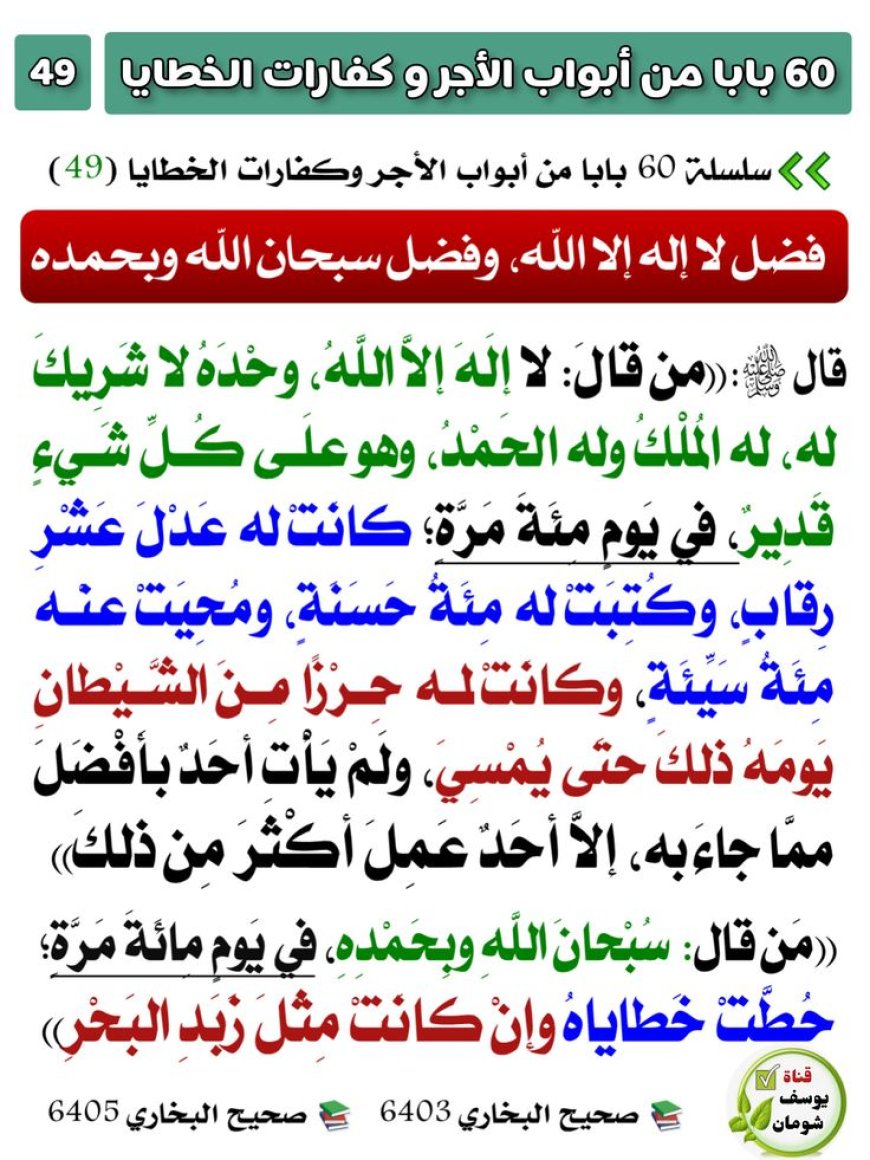 الأحاديث التي ورد فيها الذكر عشر مرات بعد الفجر والمغرب