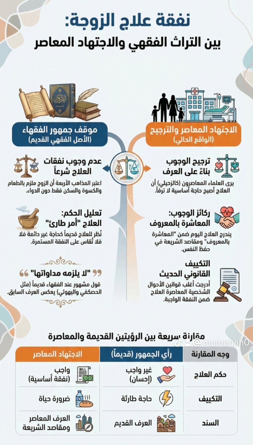 مقدمة